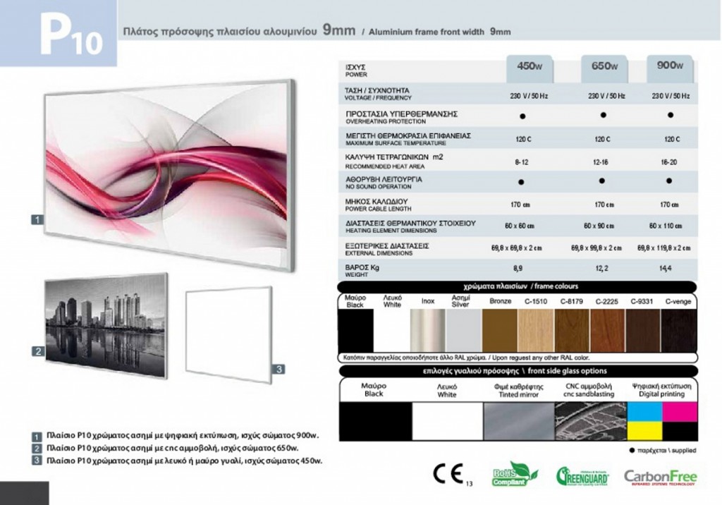 decored panel P10