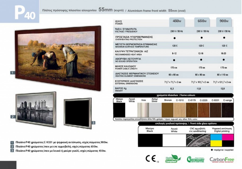 decored panel p40