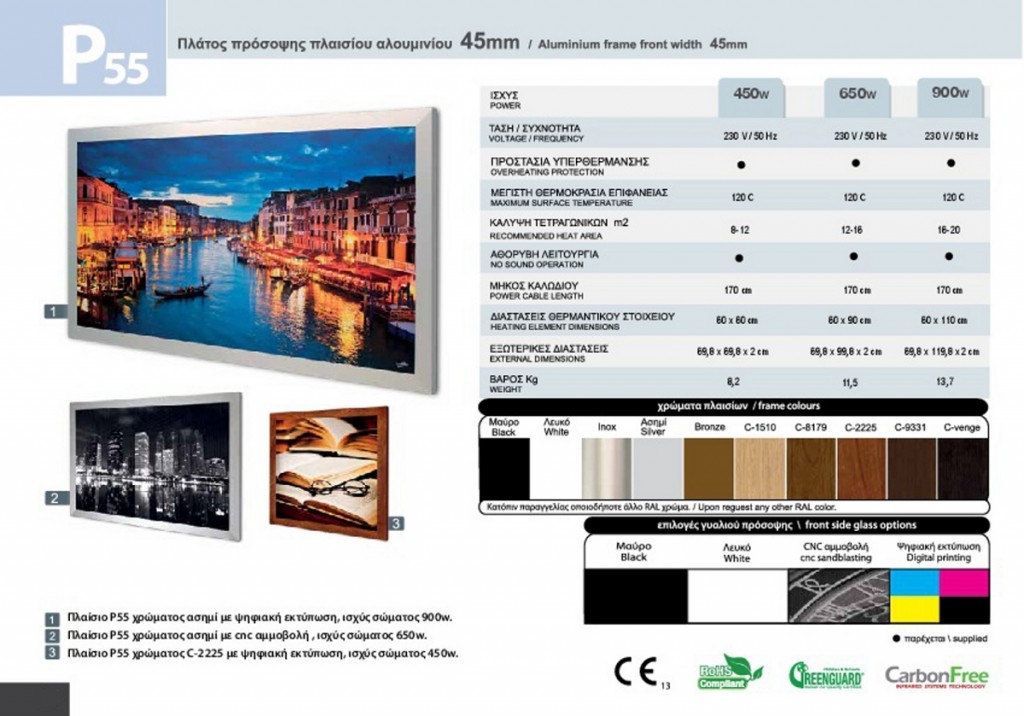 decored panel p55