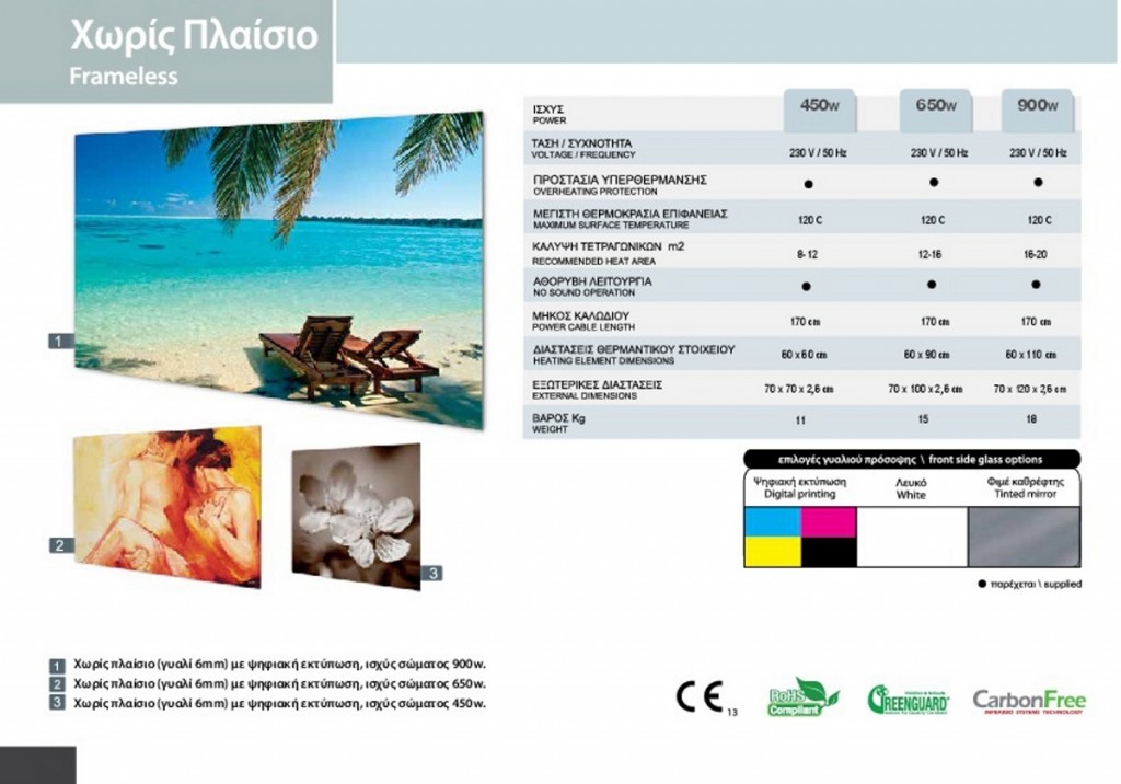 decored panel xwris plaisio